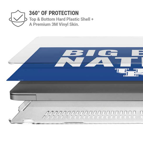 University of Kentucky Big Blue Nation MacBook Pro 14in (2021-24) Case plus Skin